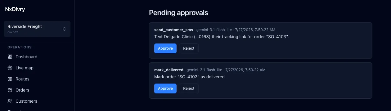 The pending approvals inbox. Two entries, send_customer_sms and mark_delivered,
                    each labelled with the model that proposed it and a timestamp, each with Approve
                    and Reject buttons.