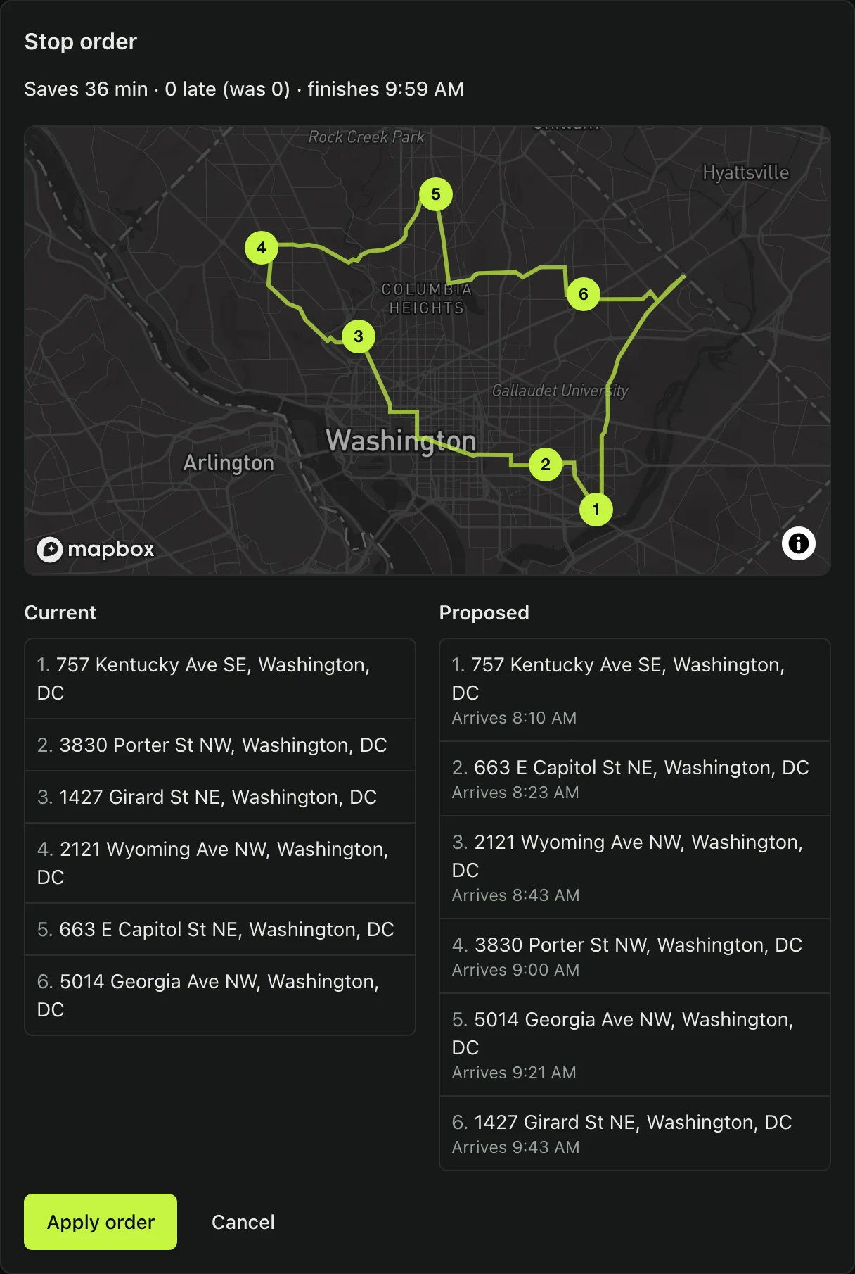 The stop-order panel for tomorrow’s route RIV-2: the suggested order saves 36 minutes, finishes at 9:59 AM and makes no stop late. A map of Washington, DC draws the proposed order as a green route, and the current and proposed stop lists sit side by side, each proposed stop with its arrival time.