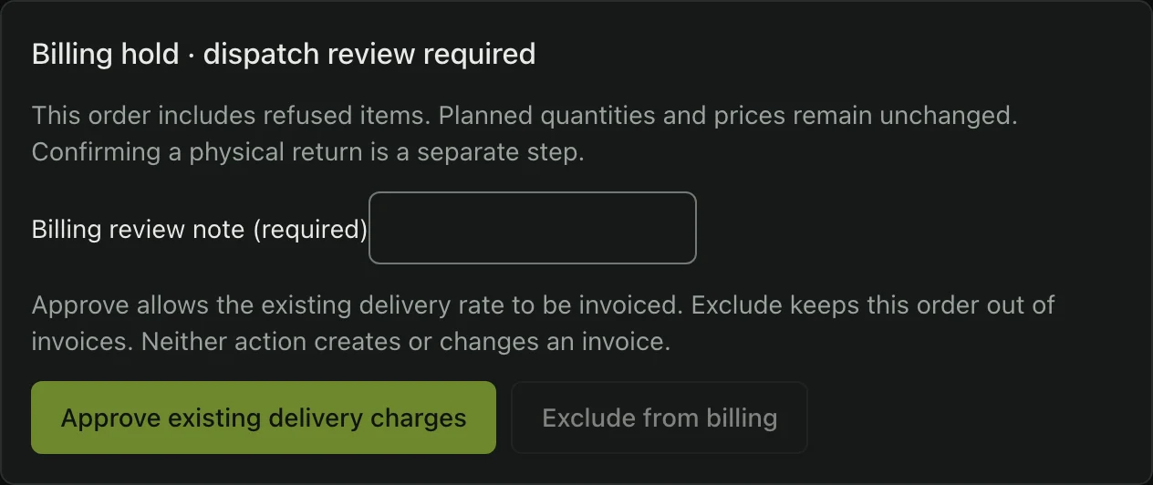 An order’s billing review after the customer refused an item: a billing hold that needs dispatch review, a required note, and buttons to approve the existing delivery charges or exclude the order from billing.